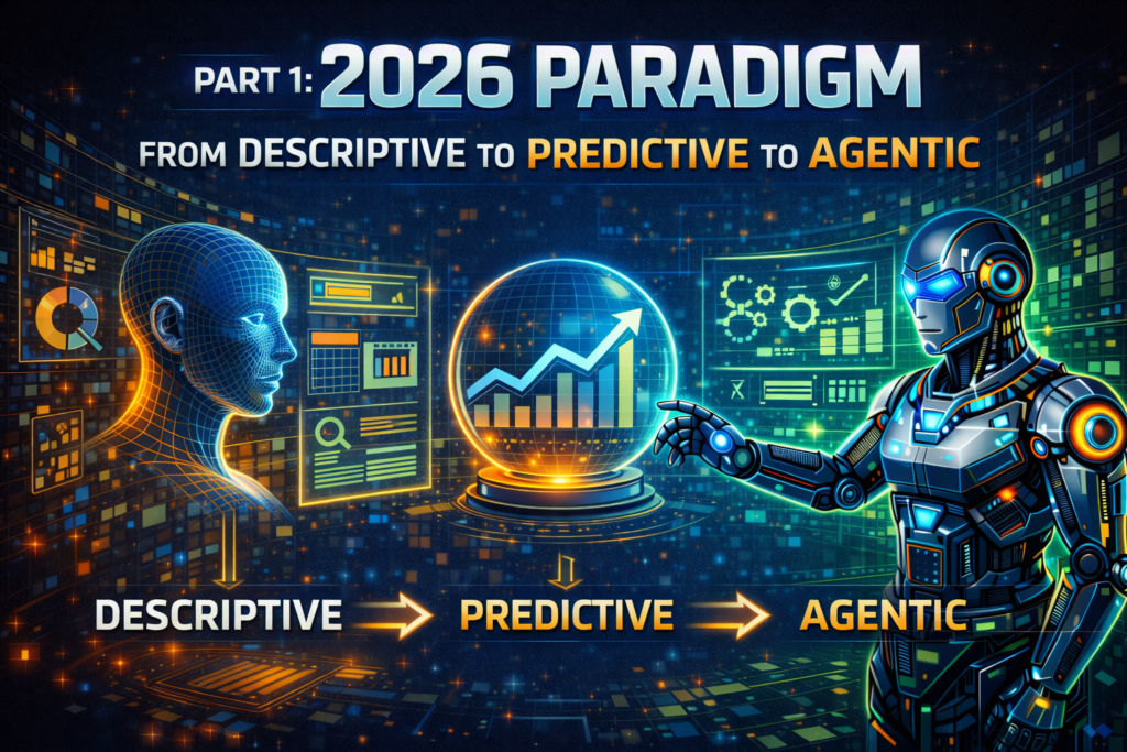 AI tools for business forecasting and planning